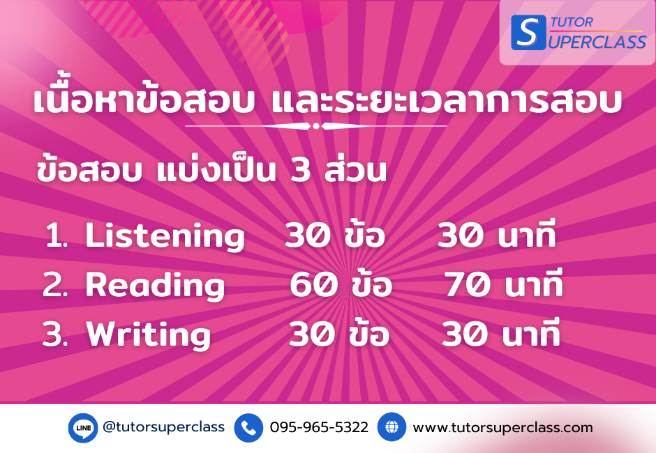 เนื้อหาข้อสอบ และระยะเวลาที่ใช้สอบ CU-TEP